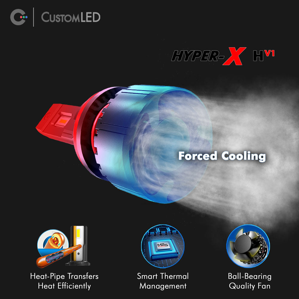 H11 LED Headlight Bulb
