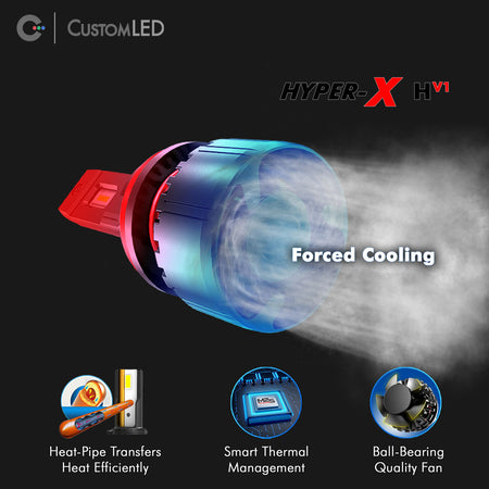 High-Performance H7 LED Headlight Bulb - Custom LED