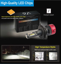 9006 LED Headlight Bulb - High Performance